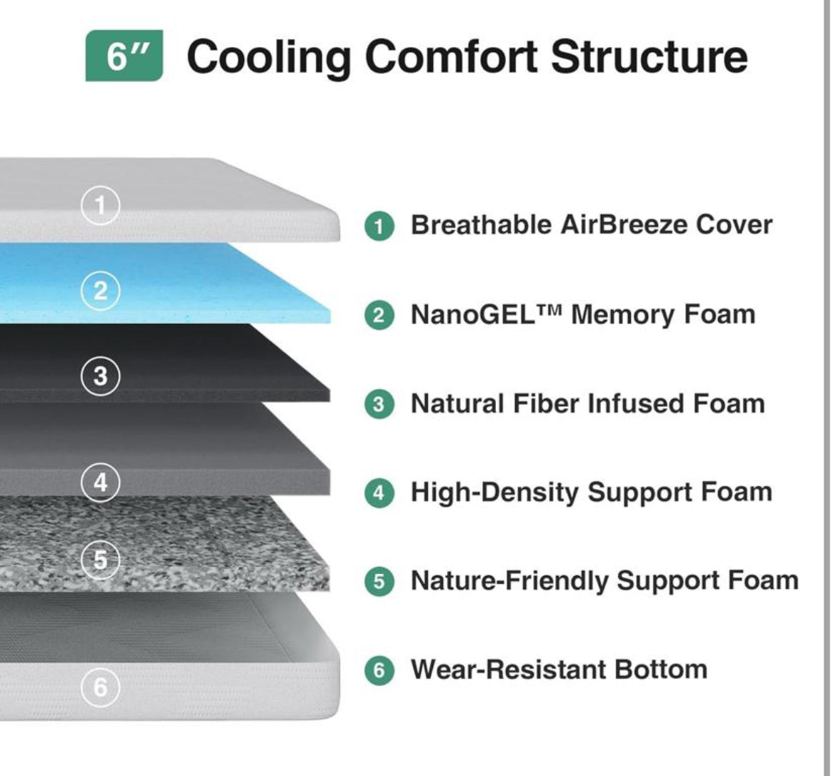 TWIN 6” memory foam mattress NANO GEL Cooling Comfort