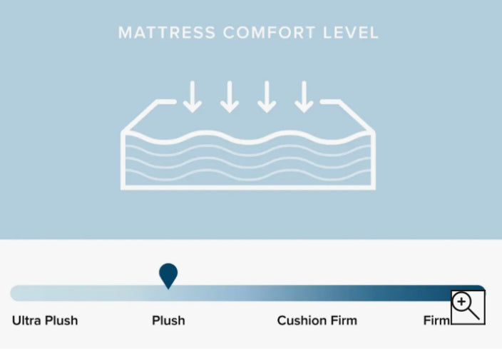 Purple 4 premier Hybrid king mattress