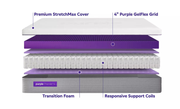 Purple 4 premier Hybrid king mattress